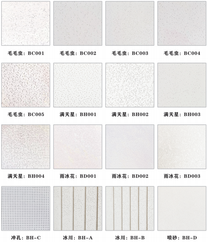 Mineral Fiber Ceiling Board Patterns and Edge Types Mineral Fiber Ceiling Board Patterns and Edge Types